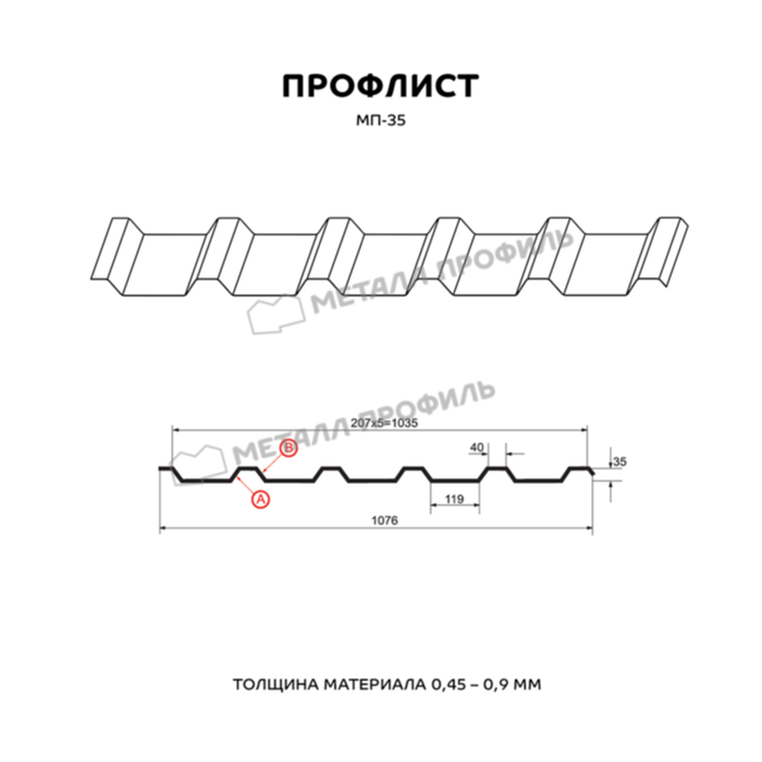 Профлист Металлпрофиль МП 35 A PE 0,45 мм Купить профлист металлпрофиль мп 35 a pe 0,45 мм