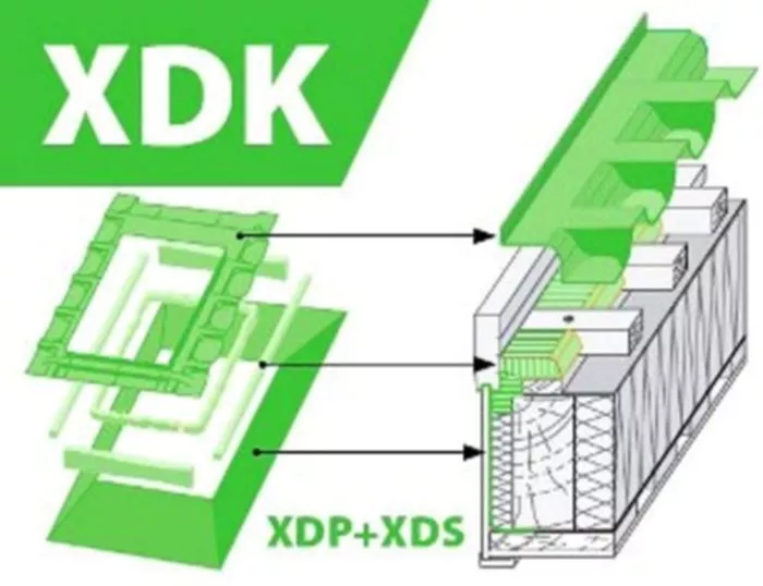оклад fakro xdk комплект гидро-пароизоляции Купить оклад fakro xdk комплект гидро-пароизоляции